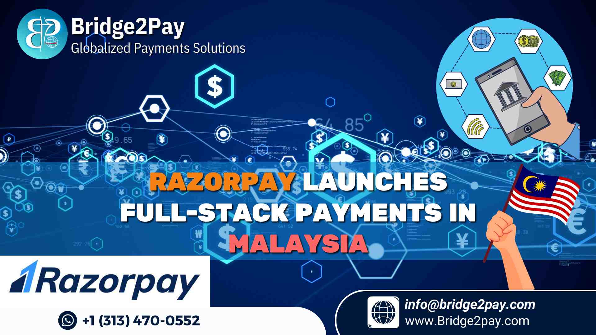 Razorpay launches full-stack payments in Malaysia - Best way to explain ...